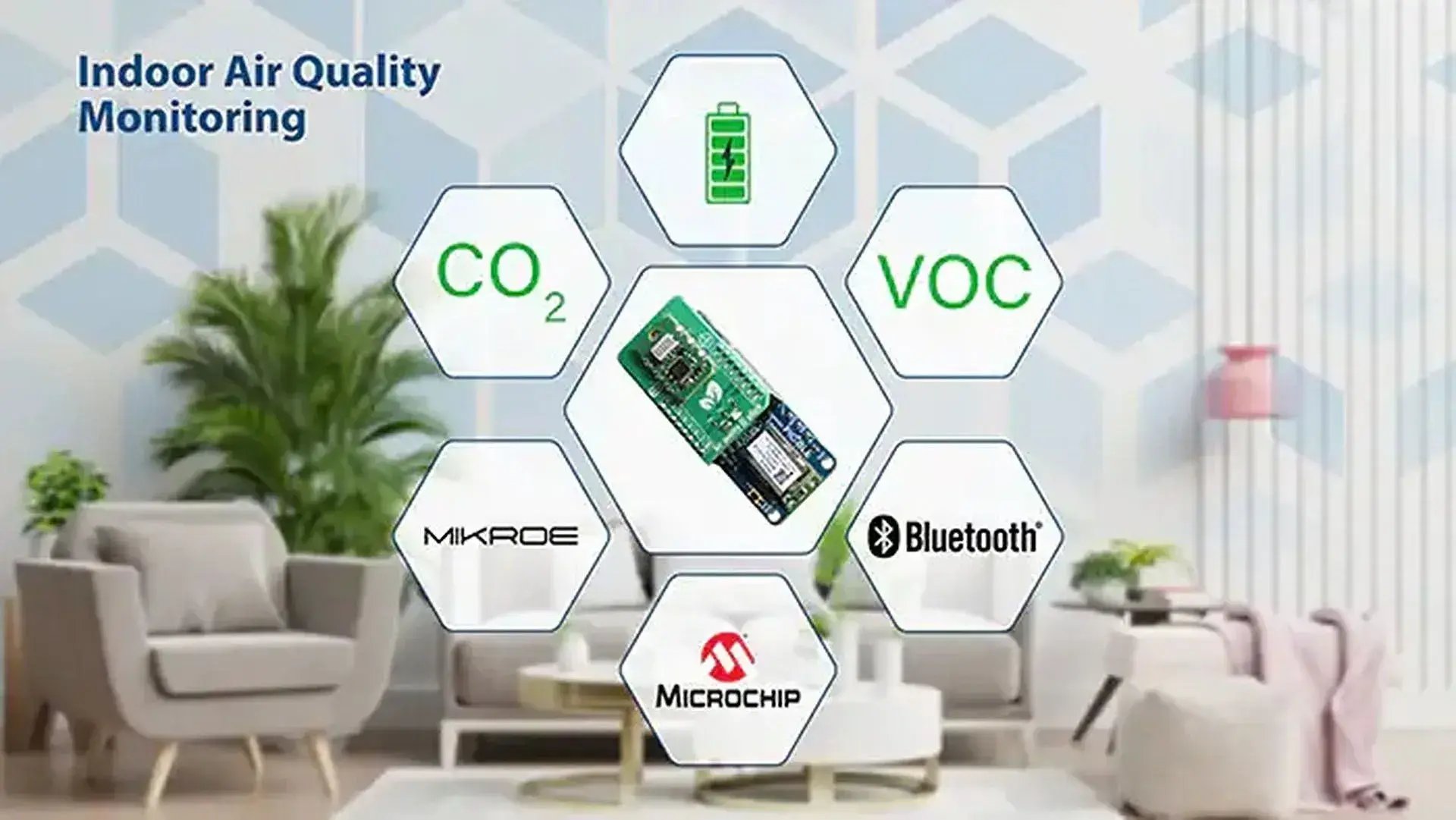 Indoor Air Quality